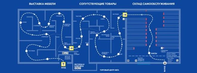 20 поразительных фактов об IKEA которых не знают покупатели