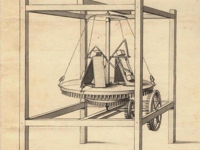 Вечный двигатель 1813 история наука открытие