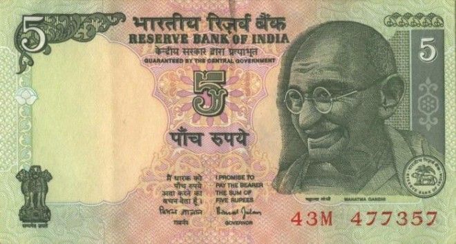 Рупия история названия валют мира факты