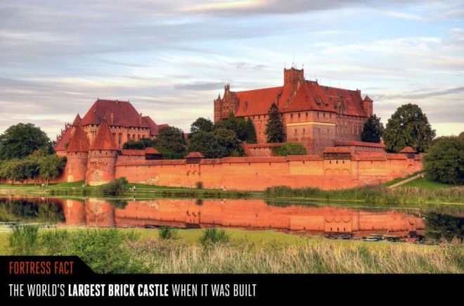 15 наиболее впечатляющих фортов в мире