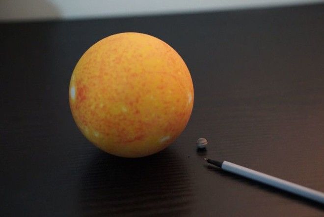 Солнце Юпитер и Земля 3D печать модель солнечная система