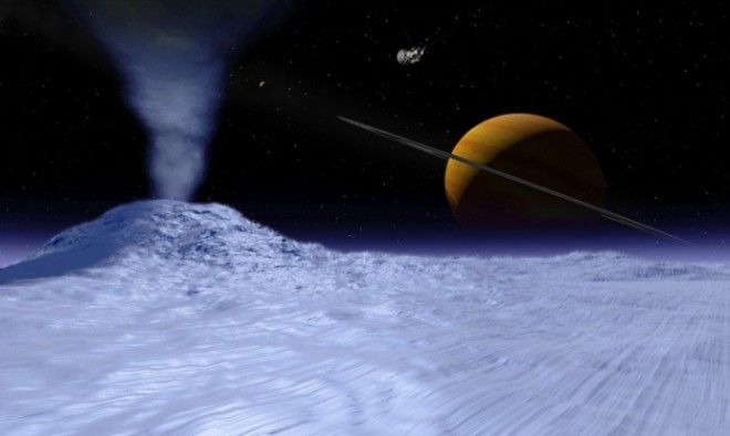 Скрытый океан Плутона