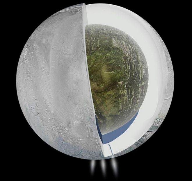Подводный океан на спутнике Энцелад