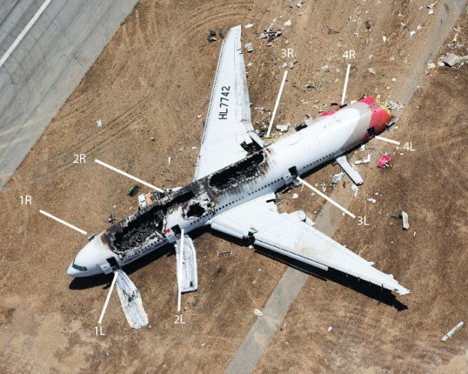 Удивительные истории спасений в авиакатастрофах