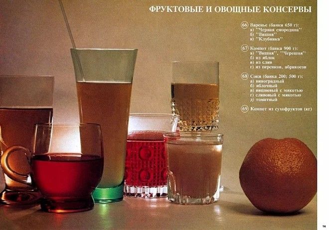 20 фото советской еды для элиты из каталога Продовольственные товары