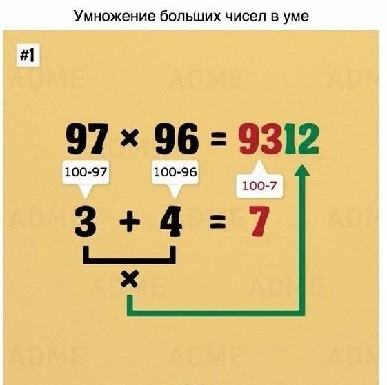 Математика на самом деле, очень интересна! Убедитесь сами