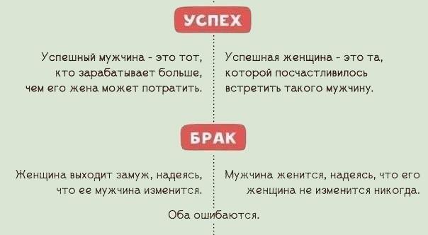 Забавные отличия женщин от мужчин.